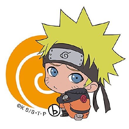 火影忍者Q版头像一组，不开心要抱抱系列[哈哈]