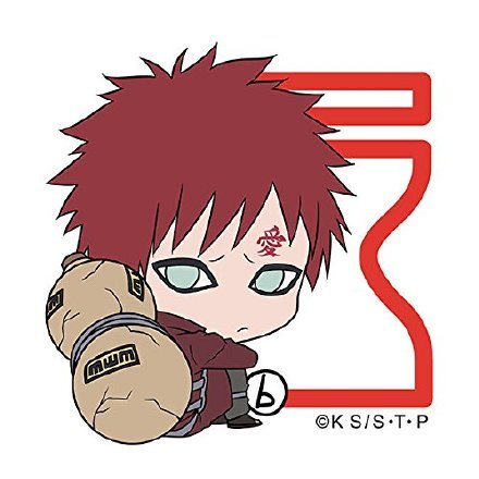 火影忍者Q版头像一组，不开心要抱抱系列[哈哈]