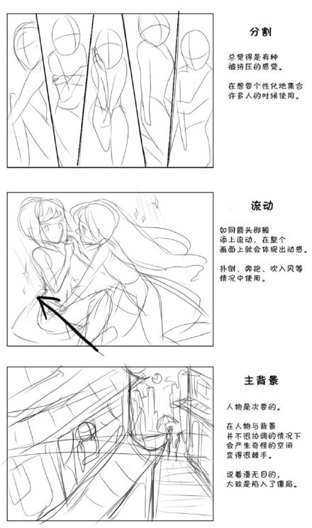 漫画爱好者有福了！！！初学者构图方案教学整理，如果有心可以试试呀[嘻嘻]
