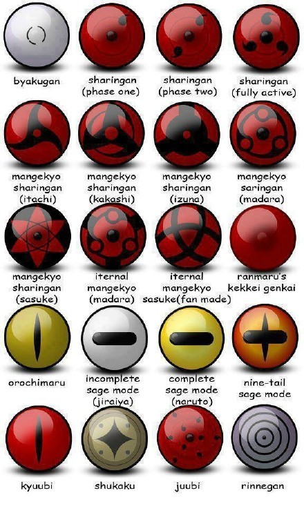 岸本老师如果不画漫画了，可以去做美瞳[笑cry][笑cry]