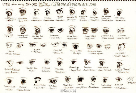 #教学#贴
500种不同的动漫漫画眼睛绘制方法，赶紧收藏吧！[可怜]
