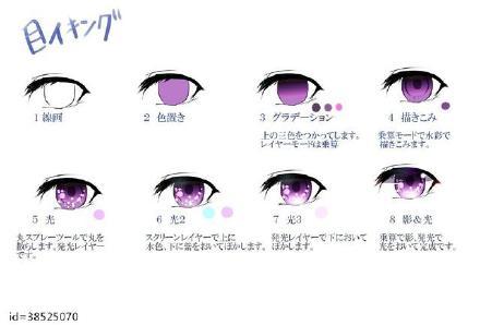 动漫眼睛#教学#
有心的同学收藏吧