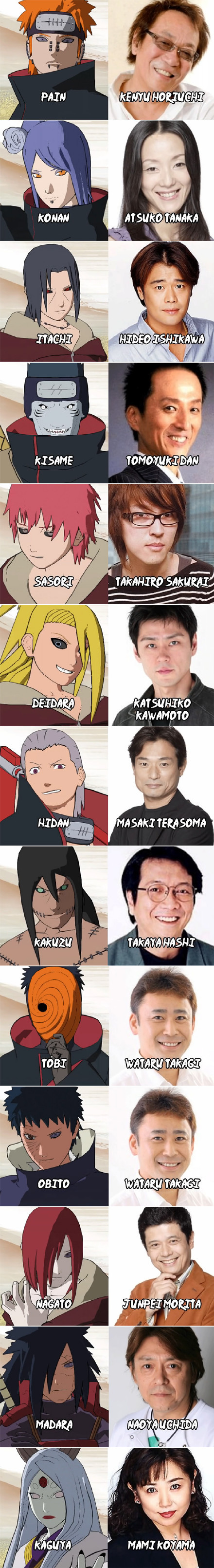 盘点那些隐藏在火影幕后只闻其声不见其人的声优，哪个最让你意外[思考]