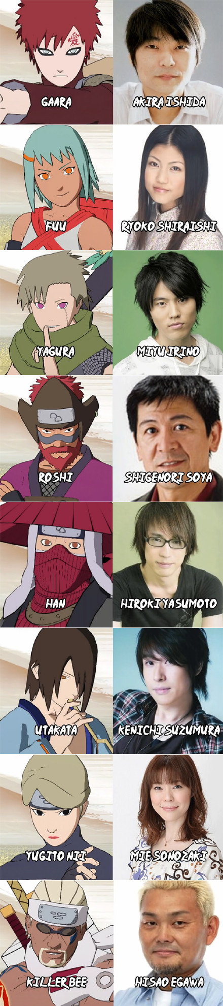 盘点那些隐藏在火影幕后只闻其声不见其人的声优，哪个最让你意外[思考]