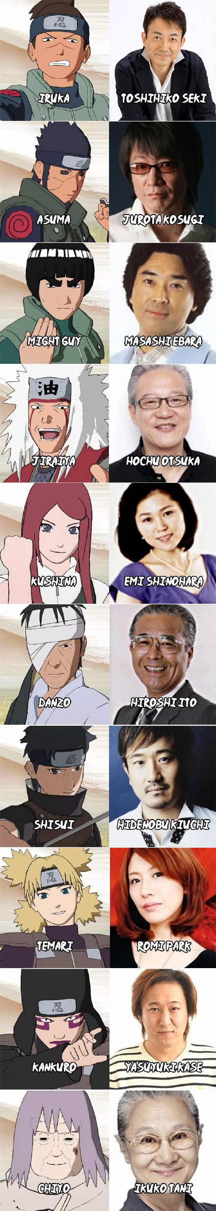 盘点那些隐藏在火影幕后只闻其声不见其人的声优，哪个最让你意外[思考]