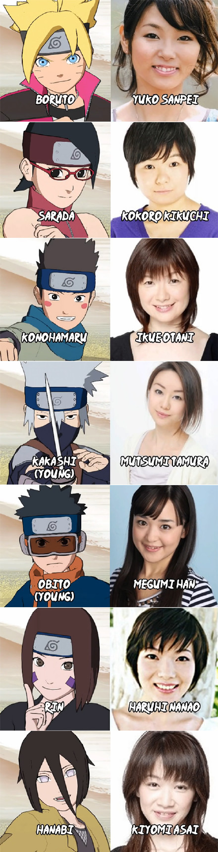 盘点那些隐藏在火影幕后只闻其声不见其人的声优，哪个最让你意外[思考]