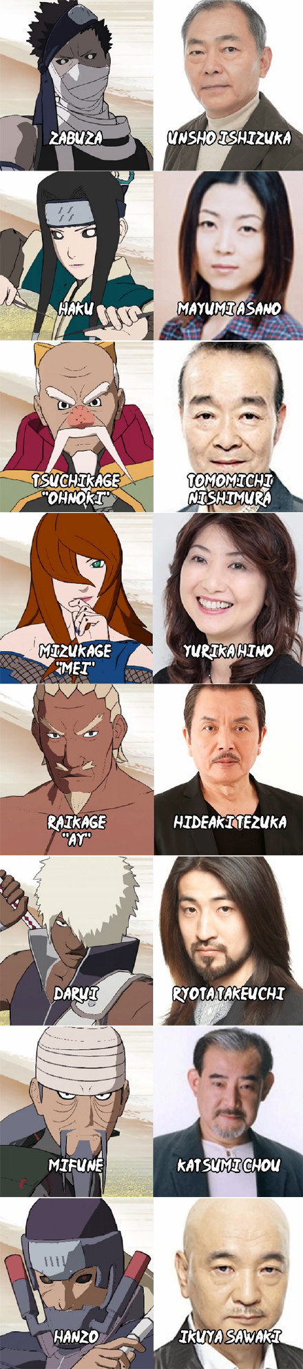 盘点那些隐藏在火影幕后只闻其声不见其人的声优，哪个最让你意外[思考]