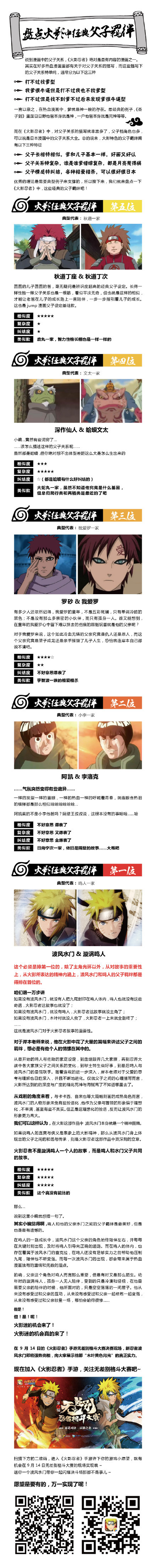  盘点火影中经典父子羁绊……AD[嘻嘻]