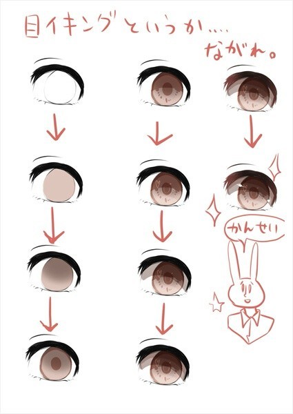 一组关于动漫眼睛的绘制参考的#教程#
需要就收藏吧[可怜]