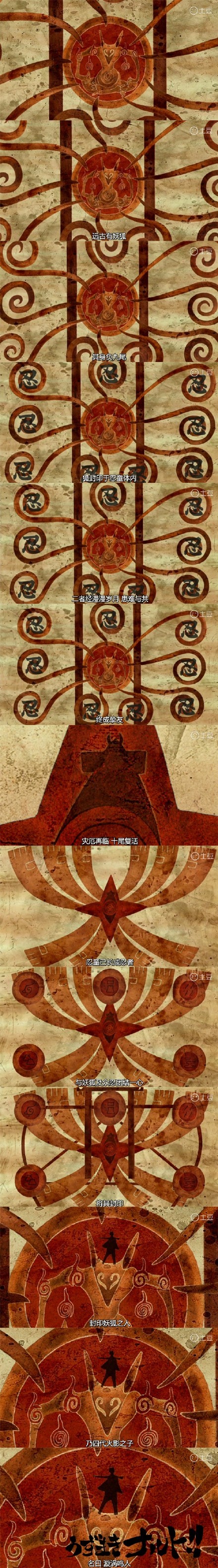 #火影完结# 火影动画的最初与最后
宿命的终结[嘻嘻]  2002-2016