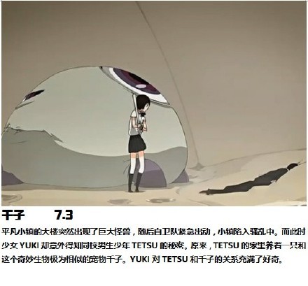 #补番#  几部画风温暖的小众动画电影
依巴拉度~时间篇  8.4
春  7.8
橱柜童子 8.2
干子  7.3
伏：铁娘炮的捕物帐 7.4
意外的幸运签 8.2
心灵想要大声呼喊 7.5
男孩与世界的 8.7
声之形 8.4