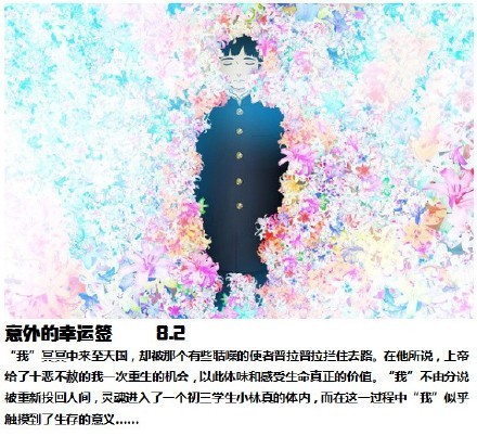 #补番#  几部画风温暖的小众动画电影
依巴拉度~时间篇  8.4
春  7.8
橱柜童子 8.2
干子  7.3
伏：铁娘炮的捕物帐 7.4
意外的幸运签 8.2
心灵想要大声呼喊 7.5
男孩与世界的 8.7
声之形 8.4