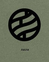 盘点火影中的家徽，分别是谁家的，你猜的出来嘛？[嘻嘻]