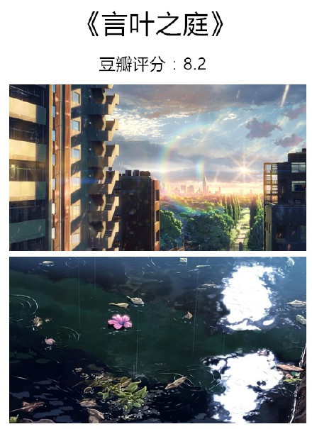 #补番#【新海诚高分动漫电影】文艺，清新，虐心，如果你很久没有感动了，可以来试试[悲伤]
星之声 8.4
她和她的猫 8.1
言叶之庭 8.2
秒速五厘米 8.4
十字路口 8.1
某人的目光 8.3
追逐繁星的孩子 7.3
云的彼端 约定的地方 7.9
你的名字 8.6