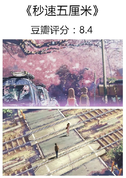 #补番#【新海诚高分动漫电影】文艺，清新，虐心，如果你很久没有感动了，可以来试试[悲伤]
星之声 8.4
她和她的猫 8.1
言叶之庭 8.2
秒速五厘米 8.4
十字路口 8.1
某人的目光 8.3
追逐繁星的孩子 7.3
云的彼端 约定的地方 7.9
你的名字 8.6