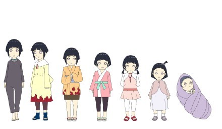 从萝莉到御姐完美演绎，雏田酱的不同时期