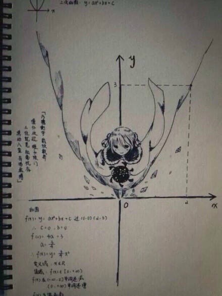 初中数学培养艺术大神的典范[挖鼻屎]
孩子你可以毕业了，中央美术学院在等着你[哈哈]