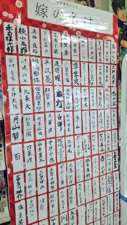 ANIMATE安利美特新年活动：写下你媳妇儿的名字[嘻嘻]
好多二次元的[吃惊][哈哈]
宅男万岁