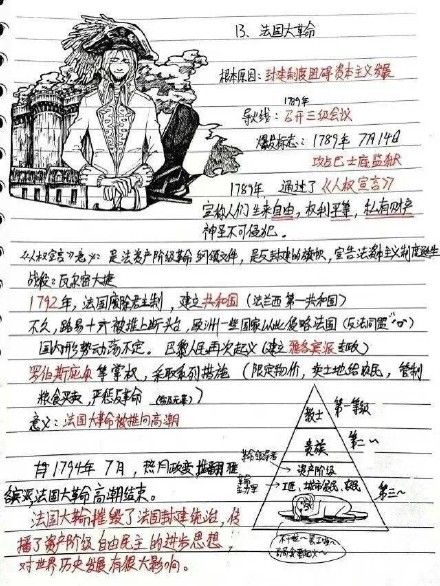 前景一片光明的孩纸呀，未来的天才动漫家！[挖鼻屎]