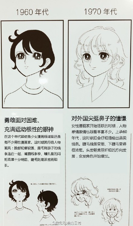 #教程#日本不同时代的漫画画风，大家看出了哪些历史变迁吗[嘻嘻]