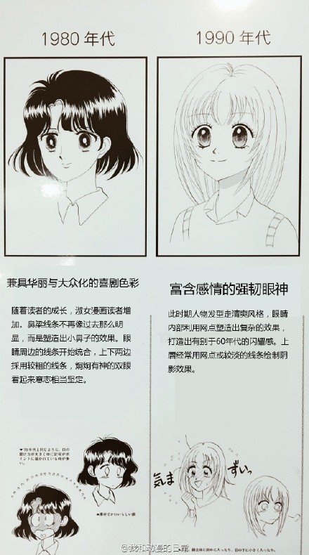 #教程#日本不同时代的漫画画风，大家看出了哪些历史变迁吗[嘻嘻]