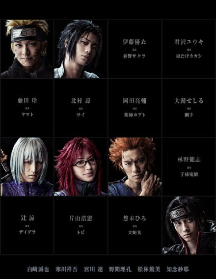 火影新年舞台剧，这个装扮绝对是cosplay的典范呀！[哈哈]
鬼鲛、迪达拉、阿飞，太帅了[哈哈]