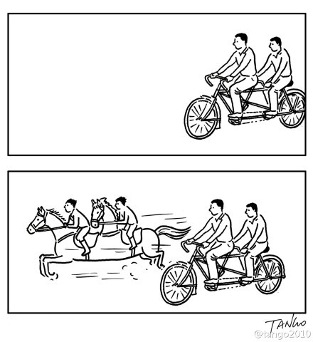 #tango#古代的连体自行车