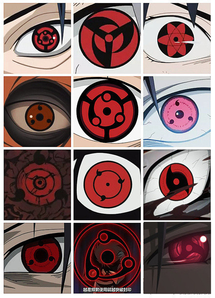 下面的[写轮眼]你能认出主人吗？[思考]