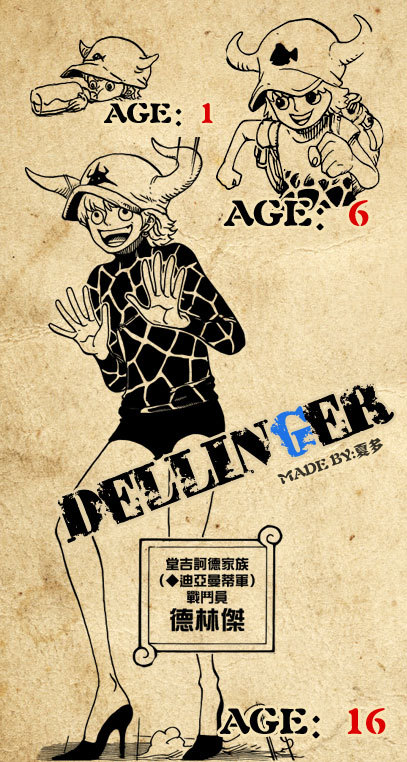 堂吉诃德家族干部成长图!依次为：赛尼奥尔·皮克（方块迪亚曼蒂军） 德林杰（迪亚曼蒂军） Baby-5（黑桃琵卡军） 巴法罗（黑桃琵卡军） 古拉迪乌斯（黑桃琵卡军） 拉奥·G(方块迪亚曼蒂军) 马赫巴伊斯（方块迪亚曼蒂军） 乔拉（托雷波尔特殊能力者军） 迪亚曼蒂 代号“方块“（格斗集团）最高干部之一