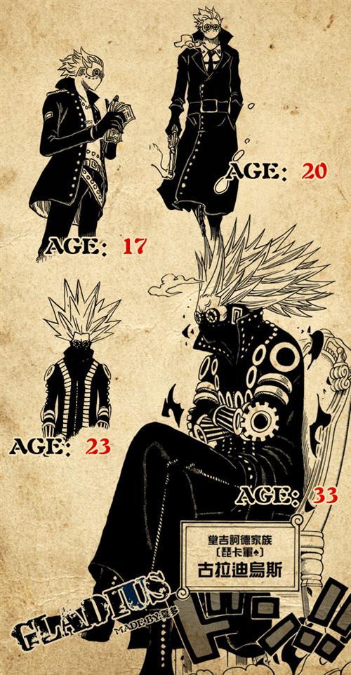 堂吉诃德家族干部成长图!依次为：赛尼奥尔·皮克（方块迪亚曼蒂军） 德林杰（迪亚曼蒂军） Baby-5（黑桃琵卡军） 巴法罗（黑桃琵卡军） 古拉迪乌斯（黑桃琵卡军） 拉奥·G(方块迪亚曼蒂军) 马赫巴伊斯（方块迪亚曼蒂军） 乔拉（托雷波尔特殊能力者军） 迪亚曼蒂 代号“方块“（格斗集团）最高干部之一