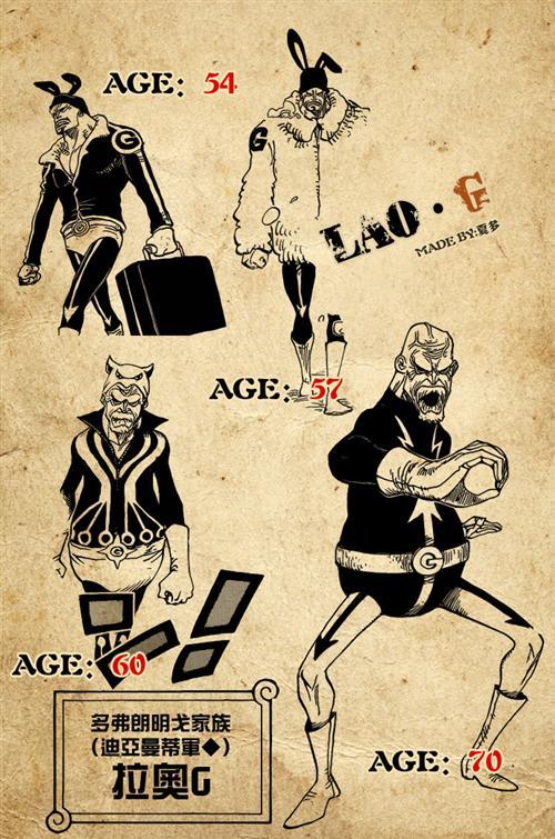 堂吉诃德家族干部成长图!依次为：赛尼奥尔·皮克（方块迪亚曼蒂军） 德林杰（迪亚曼蒂军） Baby-5（黑桃琵卡军） 巴法罗（黑桃琵卡军） 古拉迪乌斯（黑桃琵卡军） 拉奥·G(方块迪亚曼蒂军) 马赫巴伊斯（方块迪亚曼蒂军） 乔拉（托雷波尔特殊能力者军） 迪亚曼蒂 代号“方块“（格斗集团）最高干部之一