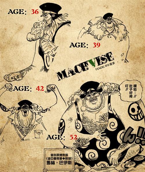 堂吉诃德家族干部成长图!依次为：赛尼奥尔·皮克（方块迪亚曼蒂军） 德林杰（迪亚曼蒂军） Baby-5（黑桃琵卡军） 巴法罗（黑桃琵卡军） 古拉迪乌斯（黑桃琵卡军） 拉奥·G(方块迪亚曼蒂军) 马赫巴伊斯（方块迪亚曼蒂军） 乔拉（托雷波尔特殊能力者军） 迪亚曼蒂 代号“方块“（格斗集团）最高干部之一