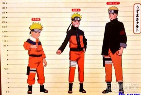 【男人看身高，女人看罩杯】《火影忍者》主角成长图，佐助亮瞎