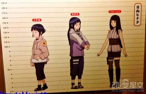 【男人看身高，女人看罩杯】《火影忍者》主角成长图，佐助亮瞎