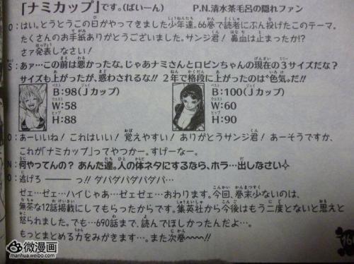 海贼王人气女主角娜美罗宾的最新【三围】尾田在最新版漫画69卷后记给出了答案。尚在成长期的娜美在漫画第6卷时三围86/57/86，到了第42卷已经成长为95/55/85的I罩杯，而这次第69卷的最新数据，娜美现在的三围更是已经达到98/58/88的J罩杯！相比娜美胸围的突飞猛进，罗宾则没有什么巨大的变化，但年轻时成长给力，在三围上还是比娜美大一圈。根据官方资料，在第42卷时罗宾的三围为99/59/89的I罩杯，在第69卷则成长到100/60/90的J罩杯。[花心]