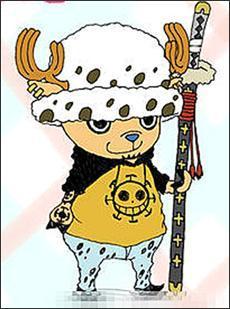 乔巴Cos动漫各路大神，看花眼[嘻嘻]