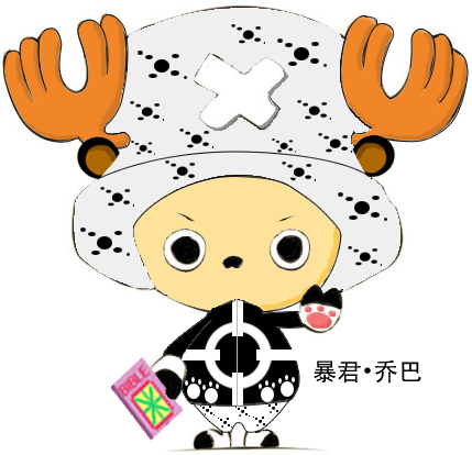 乔巴Cos动漫各路大神，看花眼[嘻嘻]