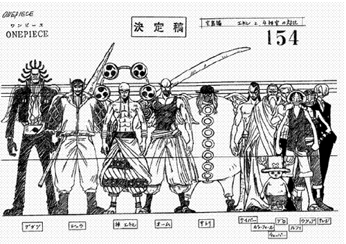 分享图片 尾田手绘的一些海贼人物场景最终稿，主要是空岛系列的，Mark一下^_^