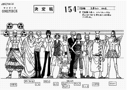 分享图片 尾田手绘的一些海贼人物场景最终稿，主要是空岛系列的，Mark一下^_^