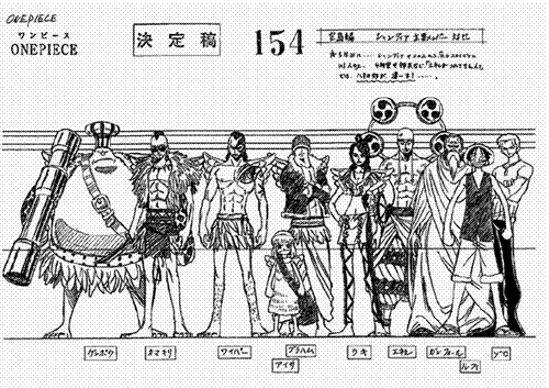 分享图片 尾田手绘的一些海贼人物场景最终稿，主要是空岛系列的，Mark一下^_^