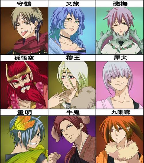 拟人化的尾兽，美呆[花心] P站ID：38026200