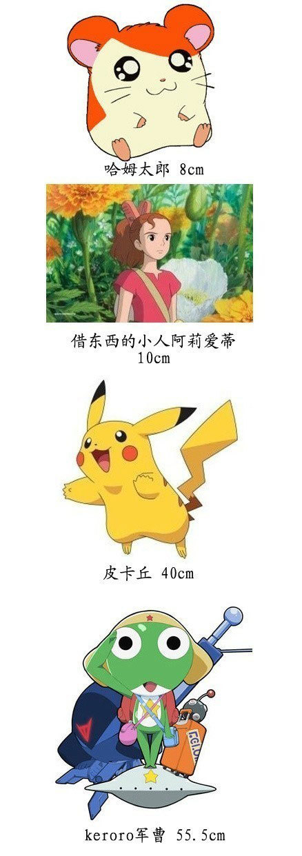 哪个角色才是你的本命?日本动漫人物身高大比拼！！最后总觉得怪怪的[思考]