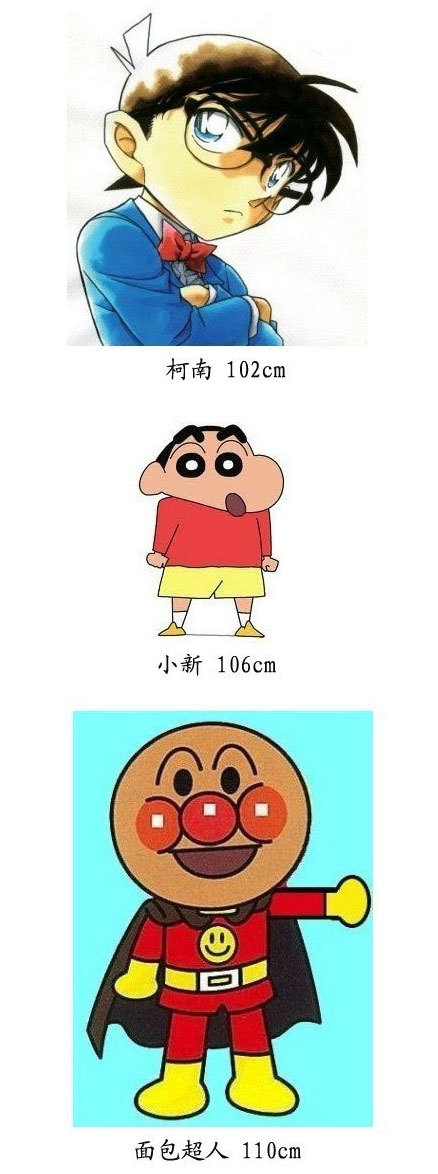 哪个角色才是你的本命?日本动漫人物身高大比拼！！最后总觉得怪怪的[思考]