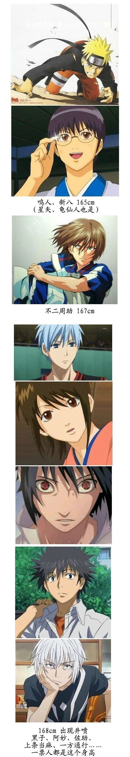 哪个角色才是你的本命?日本动漫人物身高大比拼！！最后总觉得怪怪的[思考]