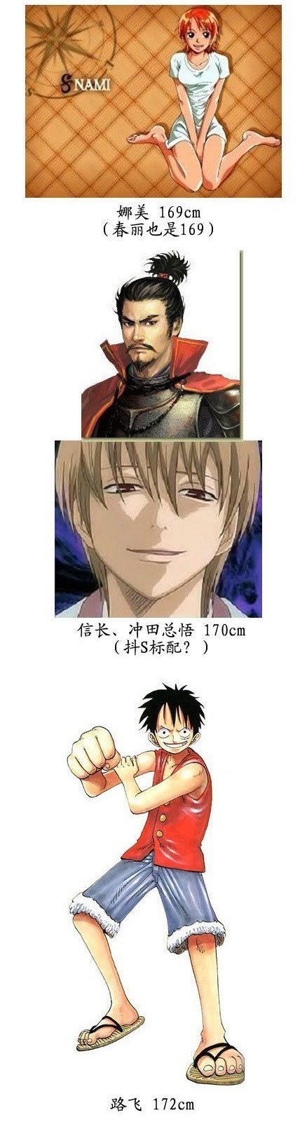 哪个角色才是你的本命?日本动漫人物身高大比拼！！最后总觉得怪怪的[思考]