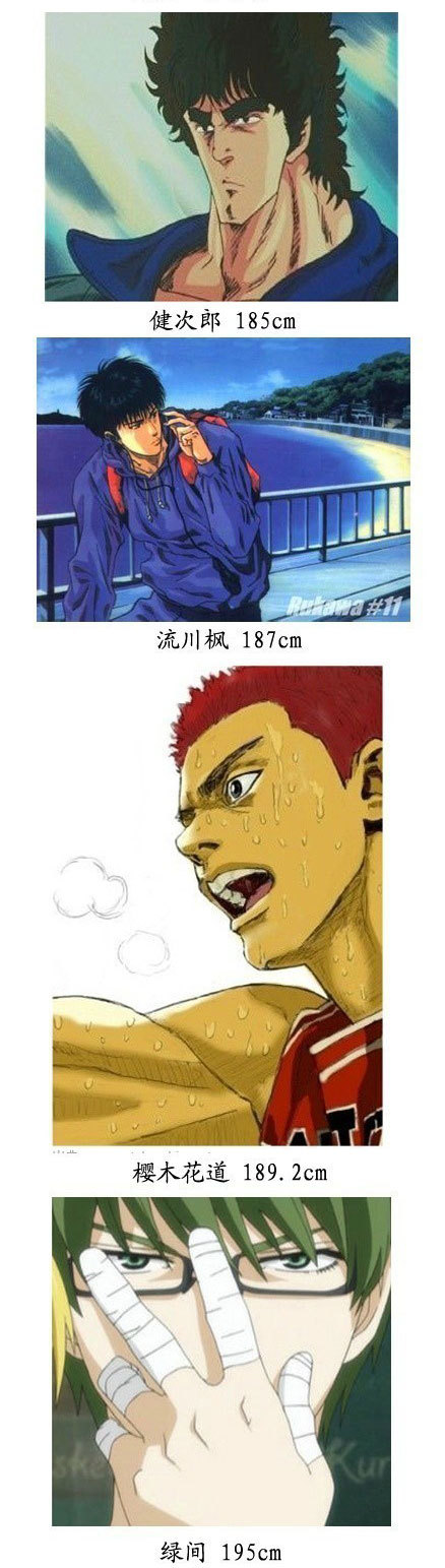 哪个角色才是你的本命?日本动漫人物身高大比拼！！最后总觉得怪怪的[思考]