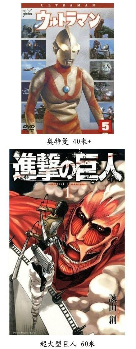 哪个角色才是你的本命?日本动漫人物身高大比拼！！最后总觉得怪怪的[思考]