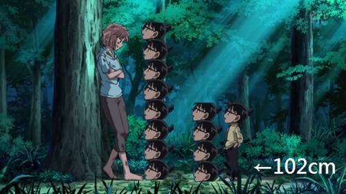 哪个角色才是你的本命?日本动漫人物身高大比拼！！最后总觉得怪怪的[思考]