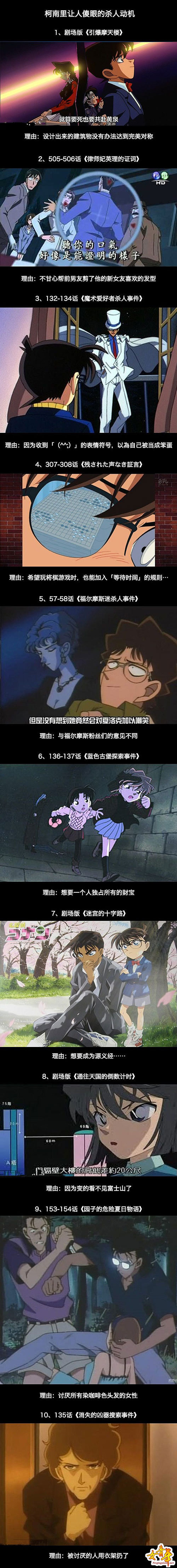 【盘点】名侦探柯南里面那些匪夷所思的犯罪动机，也是醉了m(_ _)m