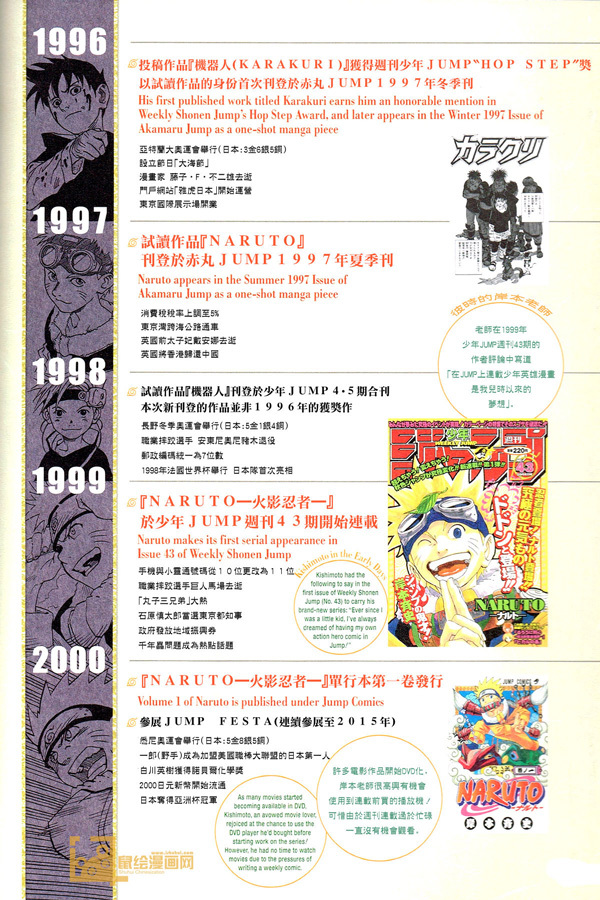 火影忍者十五年历史
还是怀念以前那种斗智斗勇的战斗，而不是最后相互甩大招的挂壁模式啊。。。。。不过火影依旧是青春，再怎么烂尾也是！[男神]